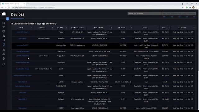 7 Minutes with 7SIGNAL: Keeping Tabs on Your Devices & Connected AP's смотреть онлайн