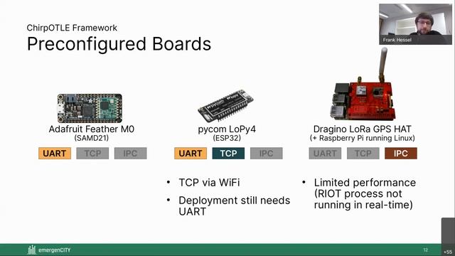 RIOT Summit, Network Security: "ChirpOTLE: Using RIOT to Evaluate the Security of LoRaWAN" смотреть онлайн
