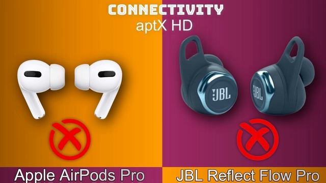 JBL REFLECT FLOW PRO VS APPLE AIRPODS PRO смотреть онлайн