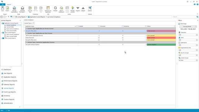 Application Usage Monitoring With SysKit [Webinar] смотреть онлайн