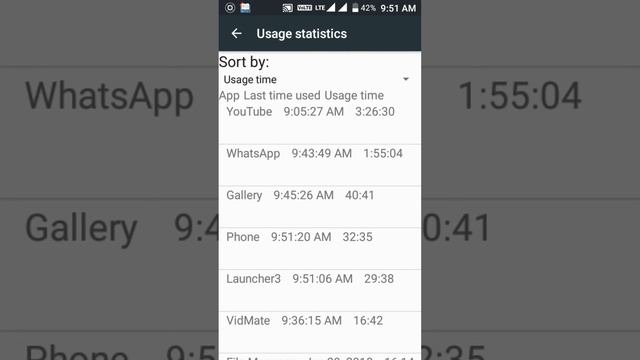 How to know our phone when which and what use смотреть онлайн