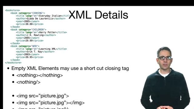 Well Formed XML Document смотреть онлайн