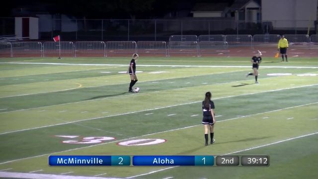 McMinnville Grizzlies vs Aloha, 09/12/18 смотреть онлайн