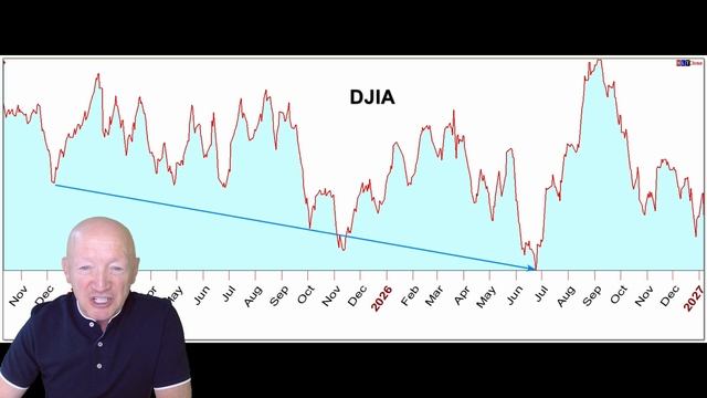 О грядущем кризисе смотреть онлайн