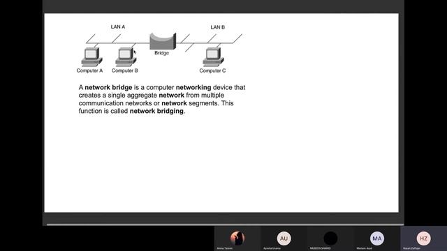 Unit 2 LAN Hardware смотреть онлайн