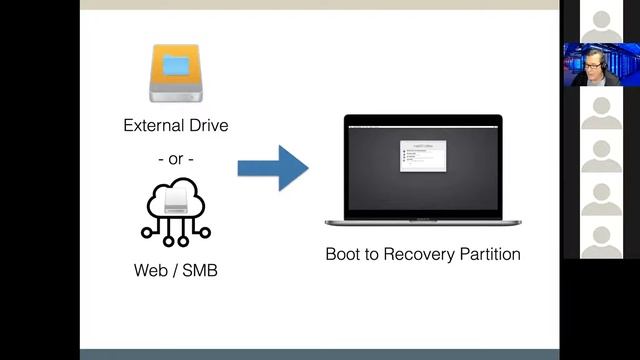 MDOYVR20 - Tim Perfitt - MDS Workshop смотреть онлайн