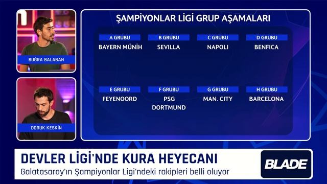 Galatasaray'ın Şampiyonlar Ligi Rakipleri Belli Oluyor | Kura Günü смотреть онлайн
