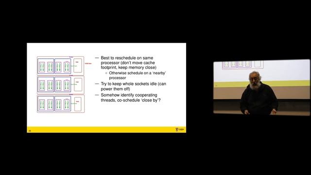 W05a: Unix and Linux internals смотреть онлайн