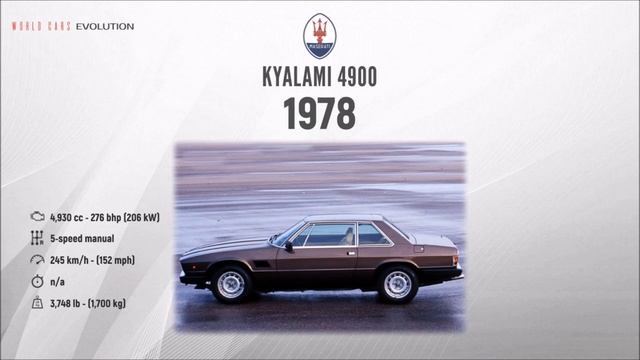 W.C.E - Maserati Evolution (1926 - 2018) смотреть онлайн