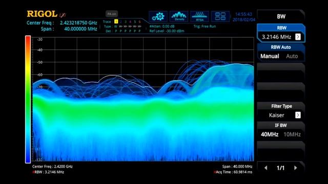 Benefits of the 40MHz Bandwidth Option смотреть онлайн