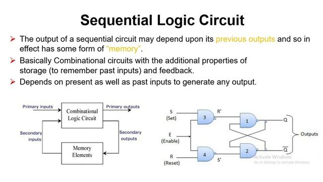 Logic Circuit Tutorial #1 :- Classification of Logic Circuits & Logisim Simulator Tool смотреть онлайн