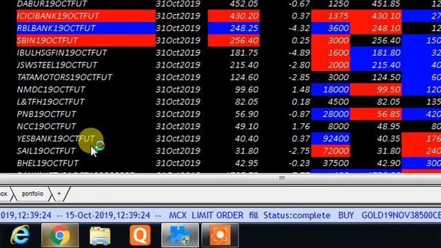 UPDATE AT 12 40 PM VERY IMPORTANT FOR NIFTY смотреть онлайн