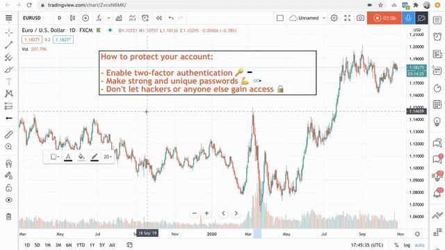 Protect Your TradingView Account: Two-Factor Authentication Tutorial смотреть онлайн
