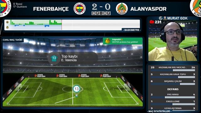 FENERBAHÇE 5-0 ALANYASPOR / SÜPER LİG смотреть онлайн
