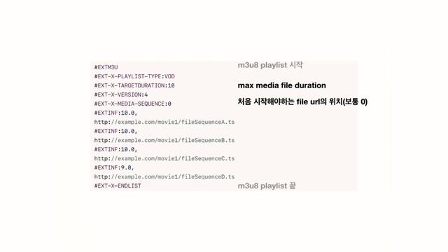 HTTP Live Streaming (HLS) смотреть онлайн