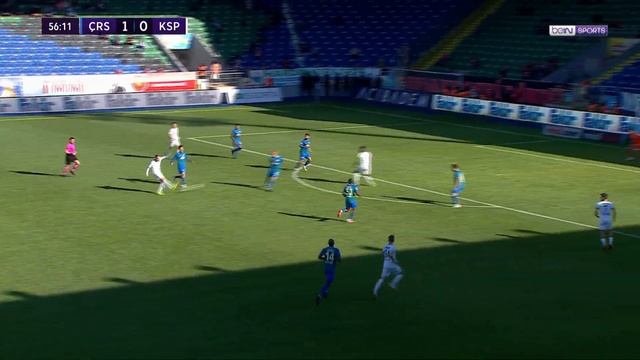 ÖZET: Çaykur Rizespor 2-1 Kasımpaşa | 10. Hafta - 2021/22 смотреть онлайн