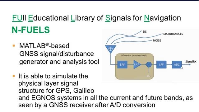 Third GENIUS Webinar - N-FUELS: a Library of GNSS Signals смотреть онлайн
