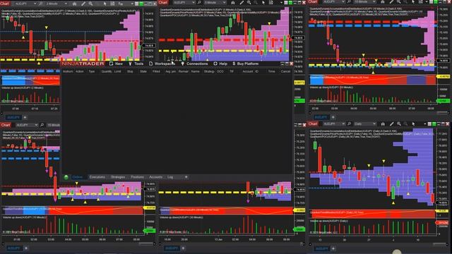 Aussie and British pound in focus as London forex markets open смотреть онлайн