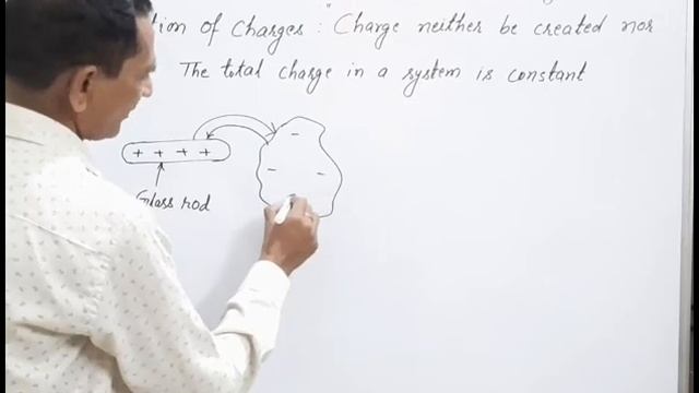 Properties Of Electric Charge | Electric Charges | Class 12 | CBSE | JEE | NEET | Physics Lectures смотреть онлайн