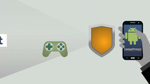ContentProtect for Android смотреть онлайн