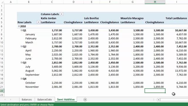 11-04 Advanced DAX Functions - Semi Additive Measures смотреть онлайн