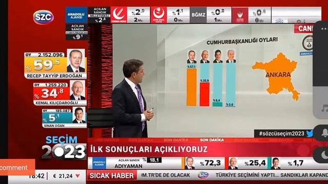 SÖZCÜ TV SZC TV  Canlı Yayın Canlı Izle Hemen şimdi Canlı Izle Bügün Canli Yayin   TV  Live ABONE O