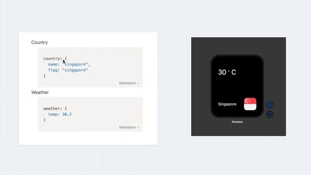 WatchKit Tutorial - SwiftUI - Create a Weather watchOS app (part 2) Understand MVVM design in Swift смотреть онлайн
