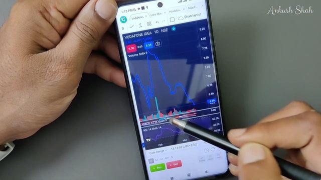 Dhan app latest update for traders | Multi window chart | Best app for traders смотреть онлайн