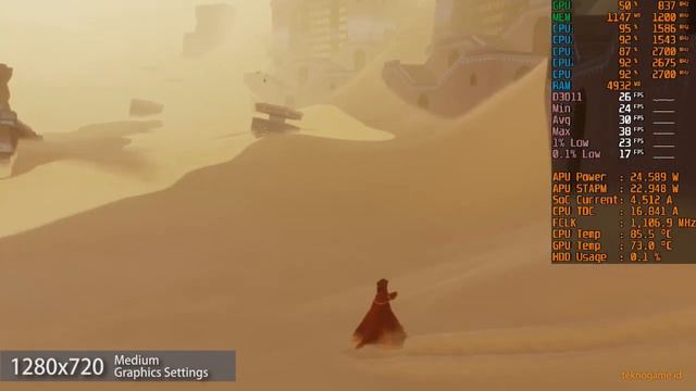 Journey | AMD Ryzen 3 3200U Vega 3 | Gameplay Benchmark смотреть онлайн