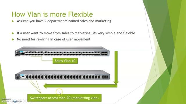 Vlan and features смотреть онлайн