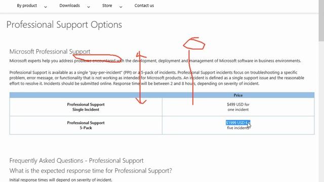 Fake virus pop-up tech support scam смотреть онлайн