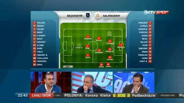 90 NTV Spor 3 Ekim 2015 Tek Parça Medipol Başakşehir 0 2 Galatasaray 480p смотреть онлайн