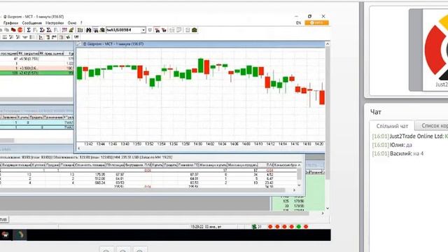 Обучение торговли на фондовом рынке. Научиcь зарабатывать смотреть онлайн