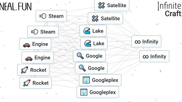How To Make Infinity In Infinite Craft | How To Make Google In Infinite Craft смотреть онлайн