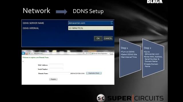 Webinar: How to Get the Most From Supercircuits' FREE Dynamic DNS Service смотреть онлайн
