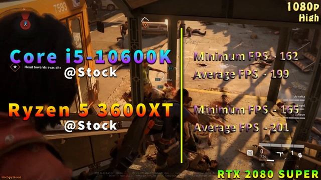 Ryzen 5 3600XT vs Core i5 10600K | PC Gameplay Benchmark Test смотреть онлайн