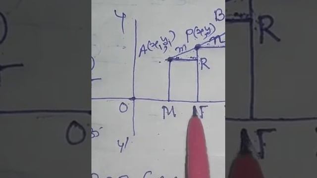 দশম শ্ৰেণীৰ স্থানাংক জ্যামিতি | Class10 Coordinate geometry || section formula #seba #hslc #class10 смотреть онлайн