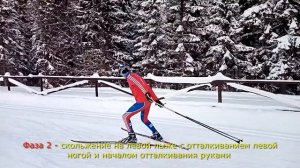 Одновременный двухшажный подъёмный коньковый ход