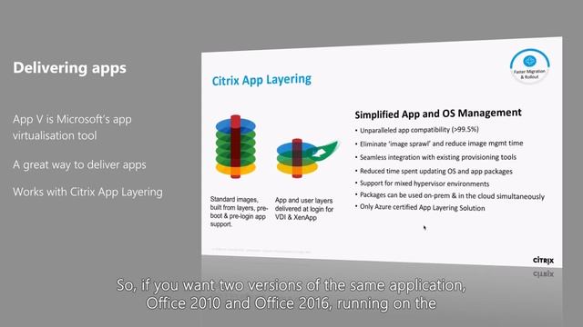 Windows 10 with Citrix Cloud смотреть онлайн