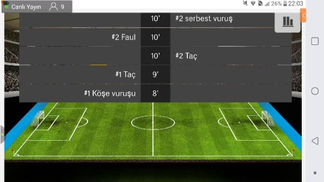 Galatasaray - Konyaspor Maçını Canlı İzle / Bein Sports Canlı Yayın смотреть онлайн