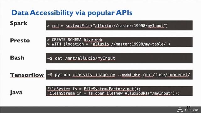 Simplified Data Preparation For Machine Learning N Hybrid And Multi Clouds