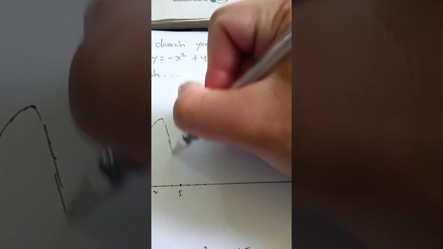 Pembahasan Soal Latihan Penerapan Integral Tentu (Soal No.2 Mencari Luas) смотреть онлайн