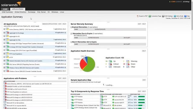 SolarWinds Server & Application Monitor Training: Monitoring Microsoft IIS смотреть онлайн