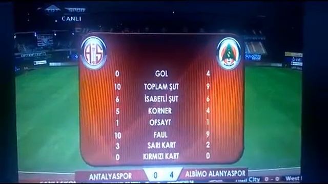Yayında olduğunu farketmeyen Trt Spor spikeri смотреть онлайн