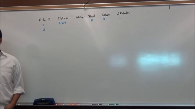 Introduction to windows file systems structure смотреть онлайн