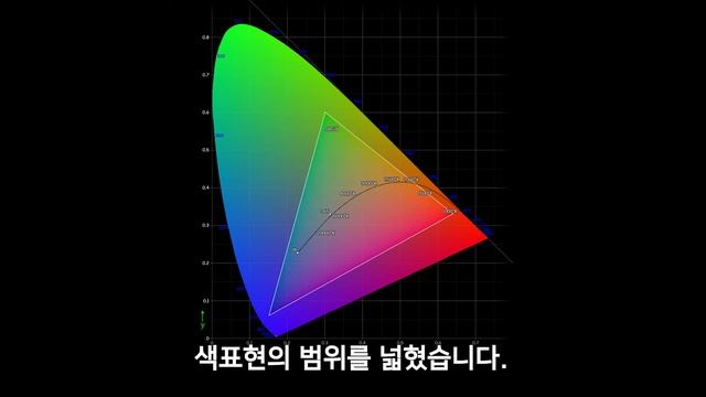 OBS 27.0 베타버전(RC2) 뭐가 달라졌을까요? смотреть онлайн