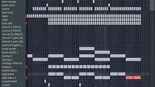Not A Chill Out Track смотреть онлайн