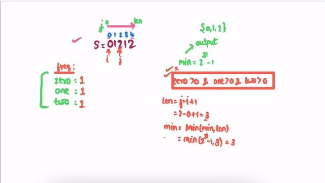 GeeksForGeeks POTD | Smallest window containing 0, 1 and 2 | Easy | Java Solution смотреть онлайн