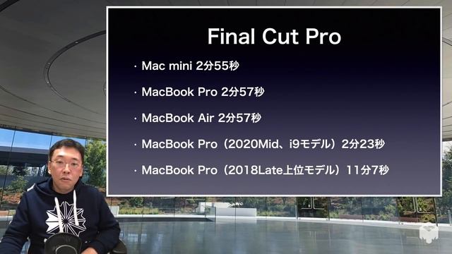 【高性能】Apple Silicon搭載Mac勢揃い。性能は？互換性は？お勧めモデルは？【省電力】 смотреть онлайн