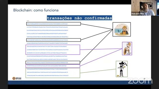 55º Encontro FnP - "Criptoativos e Finanças: Evolução ou Disrupção" - Reinaldo Rabelo - 2021_11_21 смотреть онлайн